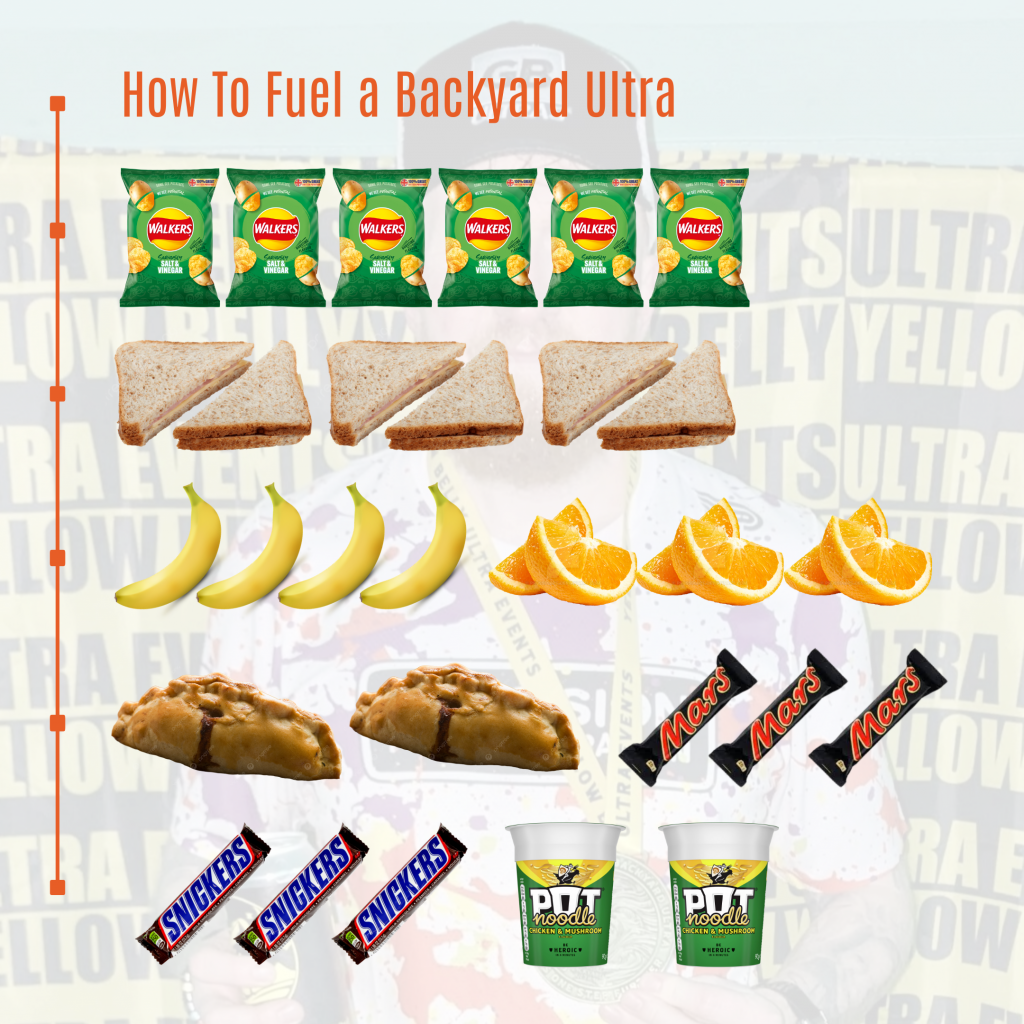 ultrarunning nutrition