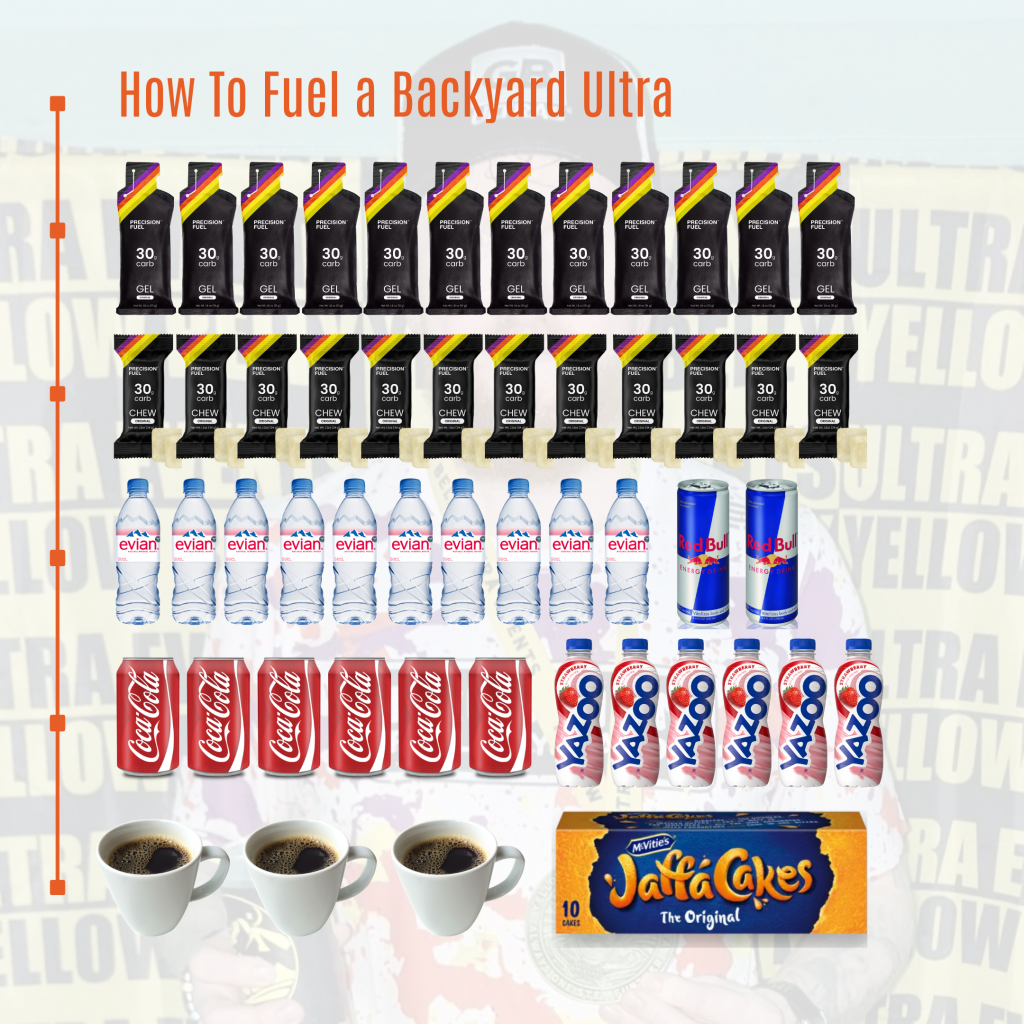 ultrarunning nutrition