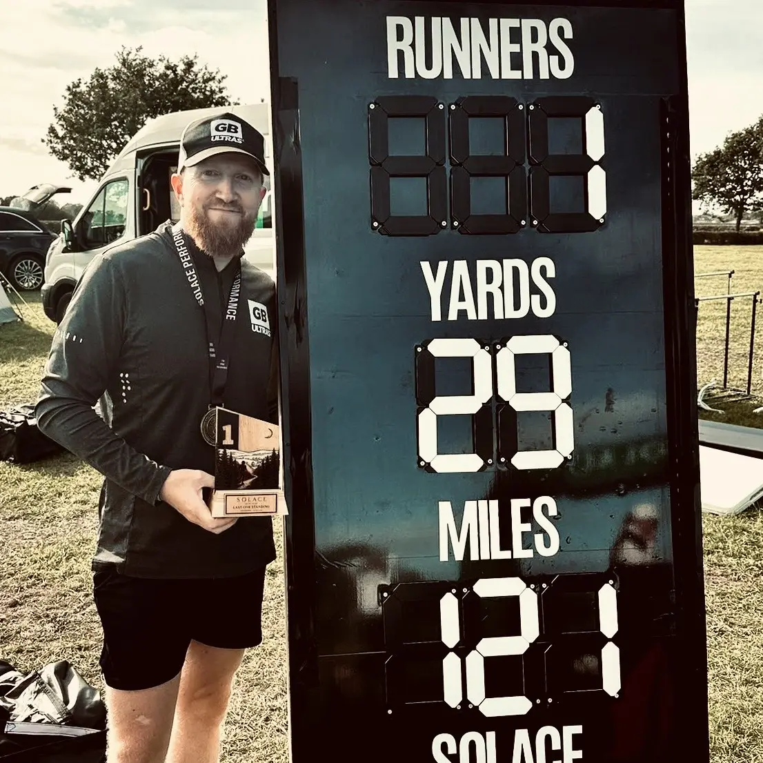 Race Recap: Solace Performance Backyard Ultra